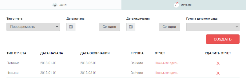 Выбор типа отчета