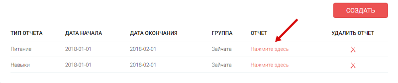 Скачать отчет